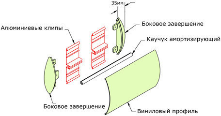 Отбойник для стен WG-200С